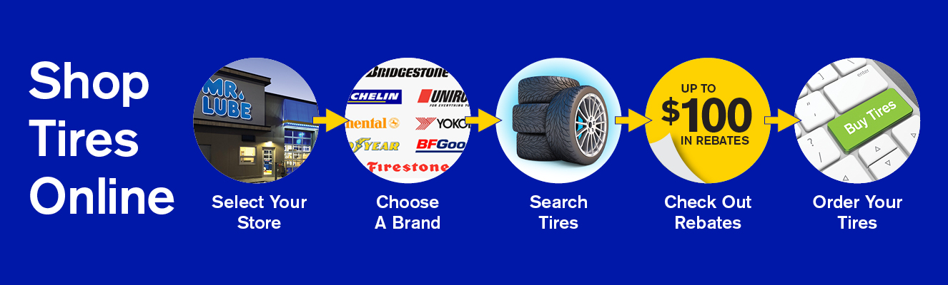 Shop Tires